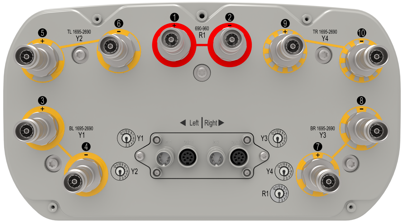 Comba Pentaband Antenna10 Ports