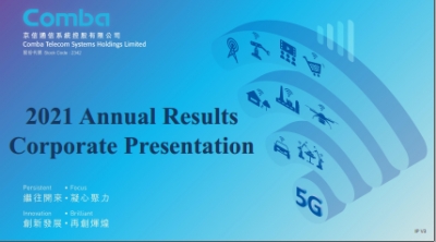 2021 Annual Results Corporate Presentation