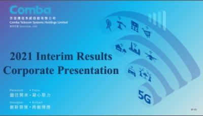 2021 Interim Results Corporate Presentation