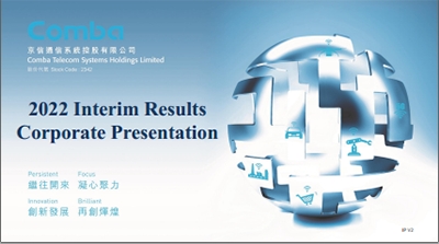 2022 Interim Results Corporate Presentation